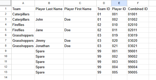 Spreadsheet of player IDs