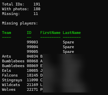 PowerShell script showing missing player IDs