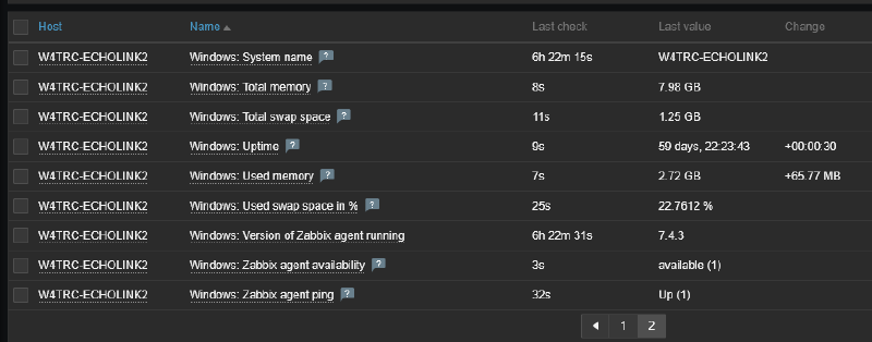 Items being monitored by Zabbix Agent 2