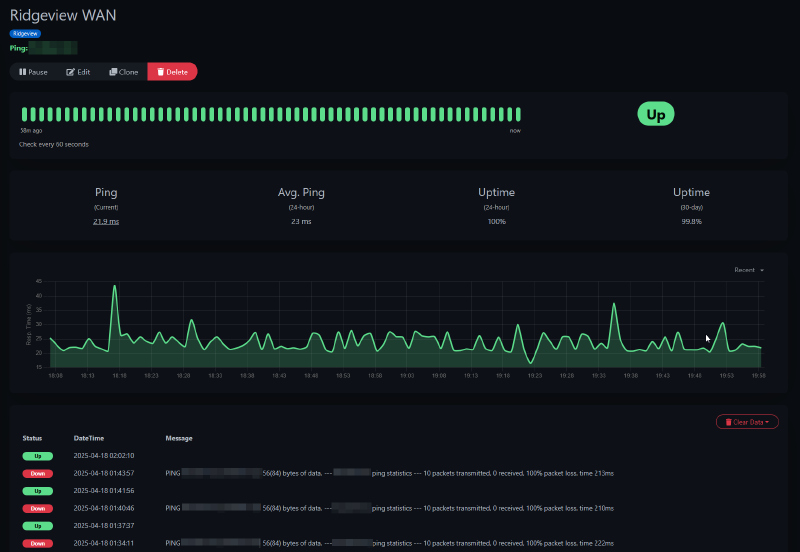 Uptime Kuma: WAN ping monitor